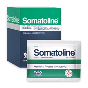 SOMATOLINE*EMULS 15BS 0,1+0,3% - farmaster.it